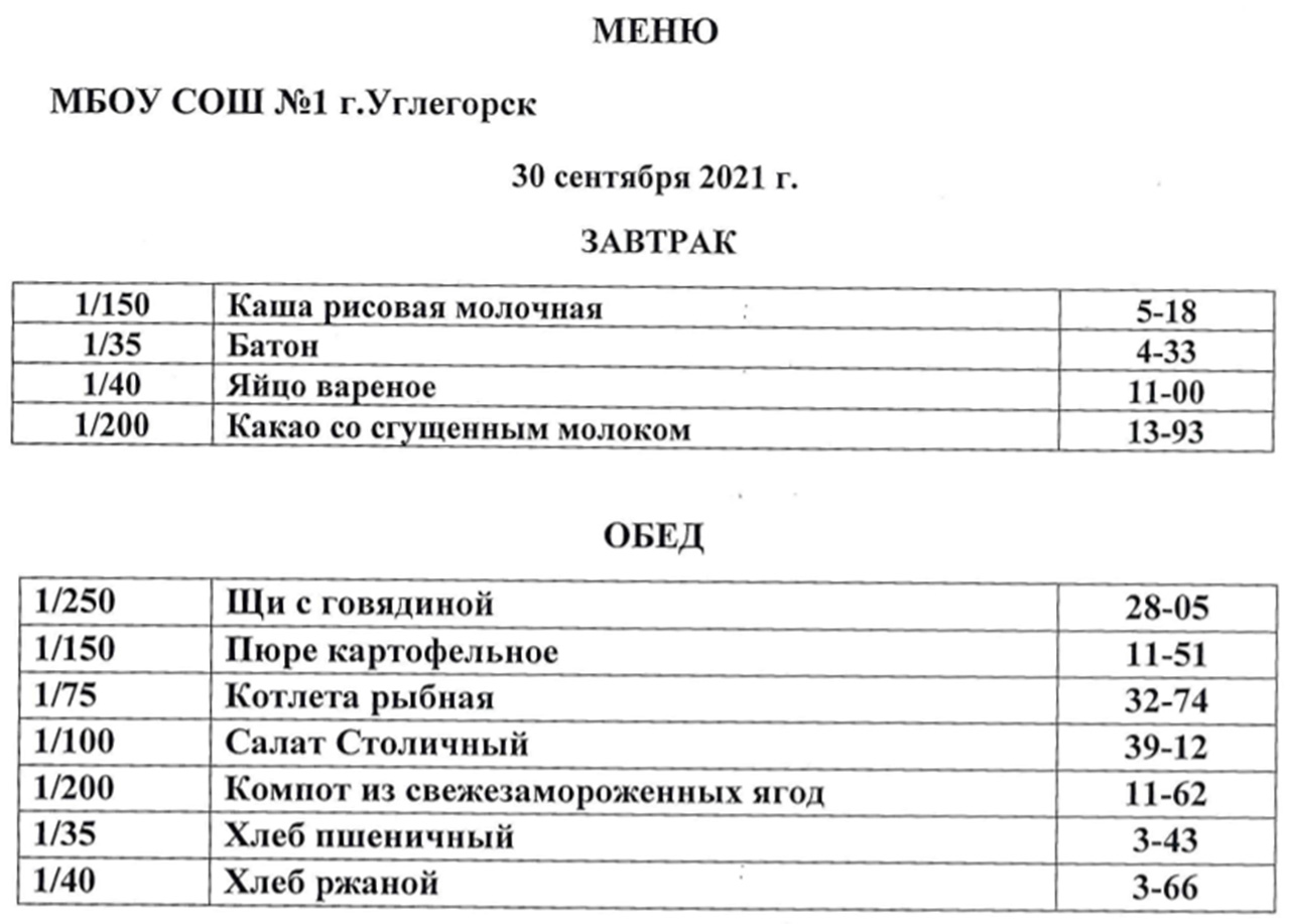 В школах Углегорского района изменилось меню для учеников